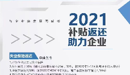 2021失业贫劳.补贴返还助力企业
