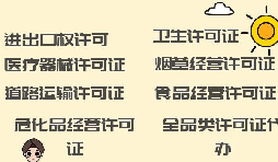 在深圳外贸公司办理进出口权需要满足什么条件? 在深圳外贸公司办理进出口权需要满足什么条件?