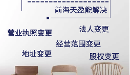 股权转让和资产转让有什么区别?