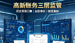 深圳外贸 & 高新企业记账报税避坑|退税账务、研发台账合规指南